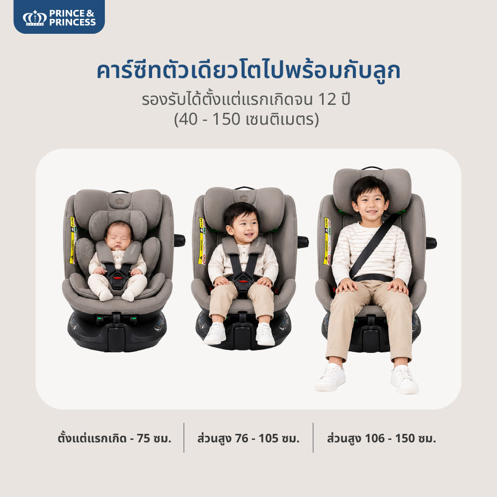 คาร์ซีทเด็กแรกเกิด - 12 ปี PRINCE & PRINCESS รุ่น JOURNEY ONE สีเทา_1